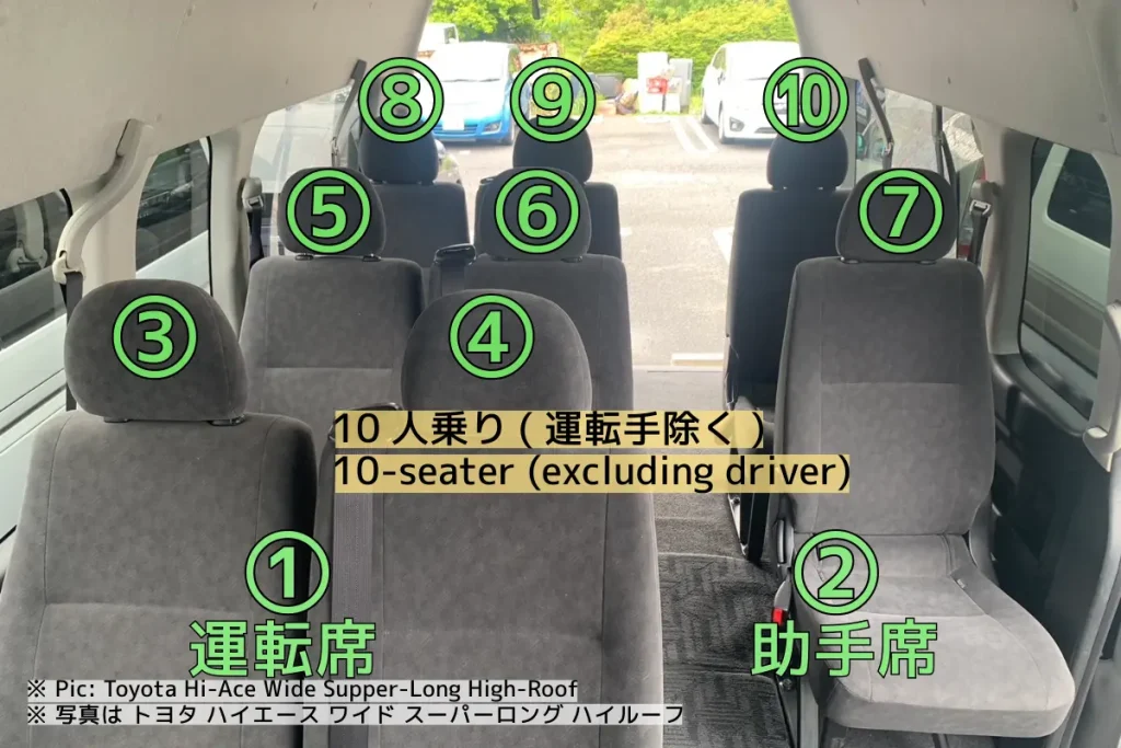 10_seater1 | ジャンボタクシー(トヨタ ハイエース ワイド スーパーロング)の荷室の寸法