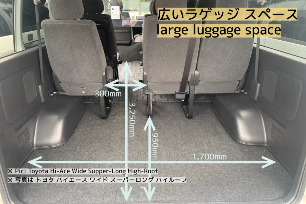 10_seater2 | ジャンボタクシー(トヨタ ハイエース ワイド スーパーロング)の荷室の寸法