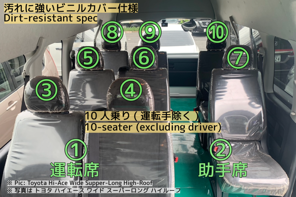 10_seater_coverd2 | ジャンボタクシー(トヨタ ハイエース ワイド スーパーロング)の荷室の寸法(汚れ防止車両)