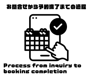 問合せから予約完了まで | 5人以上乗れるジャンボタクシーとワゴンで東京・埼玉から日本全国や空港まで